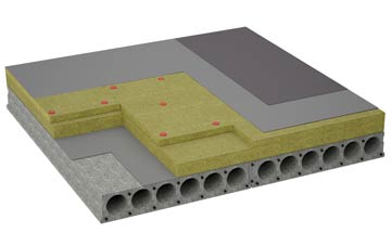 considerations of Grudie flat roofing insulation